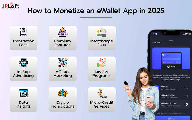 How to Monetize an eWallet App in 2025